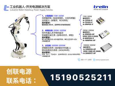南阳-工业机器人-开关电源解决方案