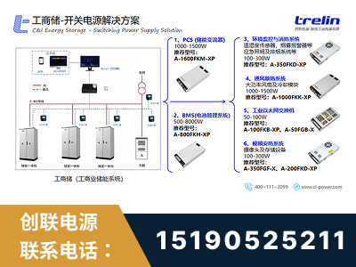 南阳-工商储-开关电源解决方案