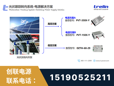 南阳-光伏跟踪转向系统-电源解决方案