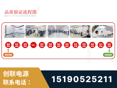 南阳-全流程品质验证体系完善